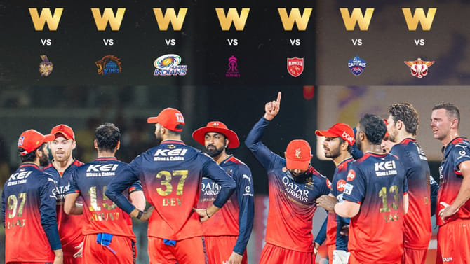 ಆರ್​ಸಿಬಿಯ ಅಜೇಯ ದಾಖಲೆಯ ಓಟವನ್ನು ಮುರಿಯುವವರ್ಯಾರು?