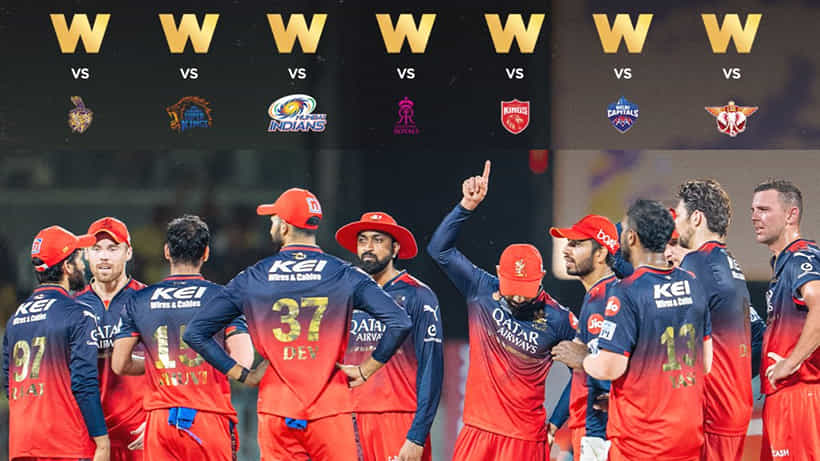 IPL: ಸತತ ಗೆಲುವು.. ಆರ್ಸಿಬಿಯ ಈ ಐತಿಹಾಸಿಕ ದಾಖಲೆಯನ್ನು ಮುರಿಯುವವರ್ಯಾರು?