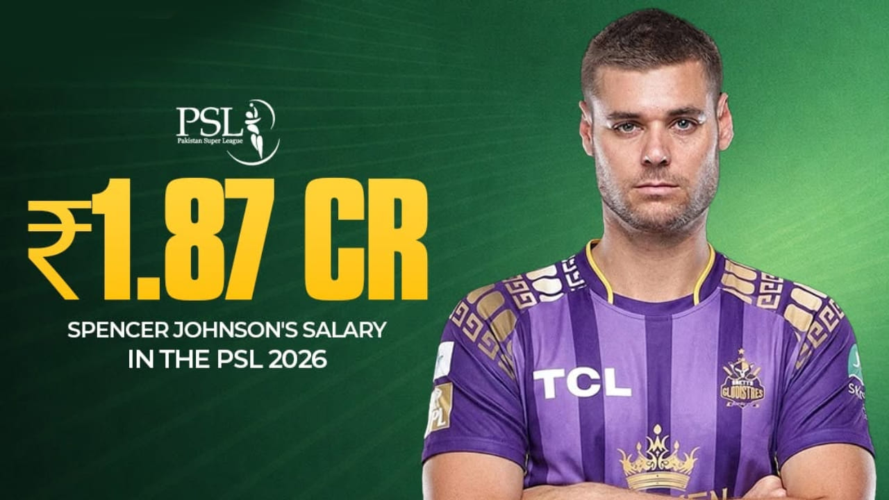 ಇತ್ತ ಐಪಿಎಲ್ನಲ್ಲಿ ಚಾನ್ಸ್ ಸಿಗದ ಕಾರಣ ಸ್ಪೆನ್ಸರ್ ಜಾನ್ಸನ್ ಪಾಕಿಸ್ತಾನ್ ಸೂಪರ್ ಲೀಗ್ಗೆ ಹೆಸರು ನೀಡಿದ್ದಾರೆ. ಅದರಂತೆ ಅವರನ್ನು ಕ್ವೆಟ್ಟಾ ಗ್ಲಾಡಿಯೇಟರ್ಸ್ ಫ್ರಾಂಚೈಸಿಯು ಆಸ್ಟ್ರೇಲಿಯಾ ವೇಗಿಯನ್ನು ₹1.88 ಕೋಟಿ ರೂ.ಗೆ (PKR) ಖರೀದಿಸಿತ್ತು. ಆದರೆ ಇದೀಗ ಪಾಕಿಸ್ತಾನ್ ಸೂಪರ್ ಲೀಗ್ನಿಂದ ಸ್ಪೆನ್ಸರ್ ಜಾನ್ಸನ್ ಹಿಂದೆ ಸರಿದಿದ್ದಾರೆ.