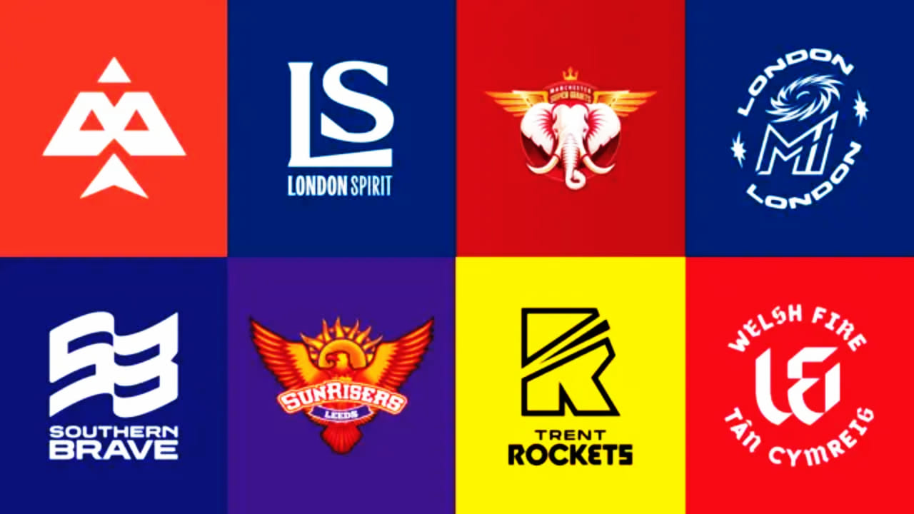 ಇಂಗ್ಲೆಂಡ್ ಕ್ರಿಕೆಟ್ ಬೋರ್ಡ್ ಆಯೋಜಿಸುವ ದಿ ಹಂಡ್ರೆಡ್ ಲೀಗ್ ಜುಲೈ ಮತ್ತು ಆಗಸ್ಟ್ ತಿಂಗಳ ನಡುವೆ ನಡೆಯಲಿದೆ. ಈ ಟೂರ್ನಿಯಲ್ಲಿ ಒಟ್ಟು 8 ತಂಡಗಳು ಕಣಕ್ಕಿಳಿಯಲಿದ್ದು, ಮೊದಲ ಸುತ್ತಿನಲ್ಲಿ ಪ್ರತಿ ತಂಡಗಳು 8 ಪಂದ್ಯಗಳನ್ನಾಡಲಿದೆ. ಈ ಎಂಟು ಪಂದ್ಯಗಳಲ್ಲಿ ನಾಲ್ಕು ಪಂದ್ಯಗಳನ್ನು ಹೋಮ್​​ಗ್ರೌಂಡ್​ನಲ್ಲಿ ಮತ್ತು ನಾಲ್ಕು ಪಂದ್ಯಗಳನ್ನು ಅವೇ ಗ್ರೌಂಡ್​ನಲ್ಲಿ (ಎದುರಾಳಿ ತಂಡದ ಹೋಮ್​ಗ್ರೌಂಡ್) ಆಡಲಾಗುತ್ತದೆ. ಇನ್ನು ಈ ಟೂರ್ನಿಗಾಗಿ ಈಗಾಗಲೇ 8 ತಂಡಗಳ ಸಿದ್ಧವಾಗಿದ್ದು, ಈ ತಂಡಗಳಲ್ಲಿರುವ ಆಟಗಾರರ ಪಟ್ಟಿ ಈ ಕೆಳಗಿನಂತಿದೆ...