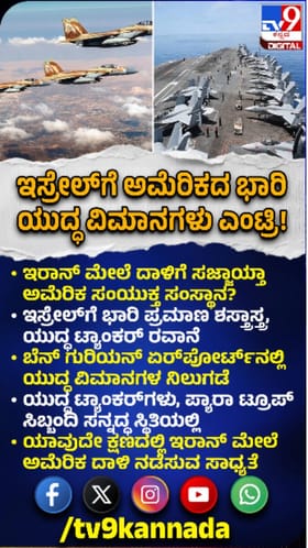 ಯಾವುದೇ ಕ್ಷಣ ಇರಾನ್​​ ಮೇಲೆ ಅಮೆರಿಕಾ ದಾಳಿ ಸಾಧ್ಯತೆ