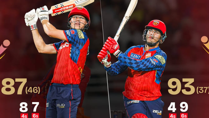 ಆರ್​ಸಿಬಿಯ 3 ದಾಖಲೆಗಳನ್ನು ಪುಡಿಗಟ್ಟಿದ ಪಂಜಾಬ್ ಕಿಂಗ್ಸ್