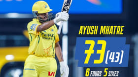 6,6,6,6,6.. ಪಂಜಾಬ್ ವಿರುದ್ಧ ಅಬ್ಬರಿಸಿದ ಆಯುಷ್ ಮ್ಹಾತ್ರೆ