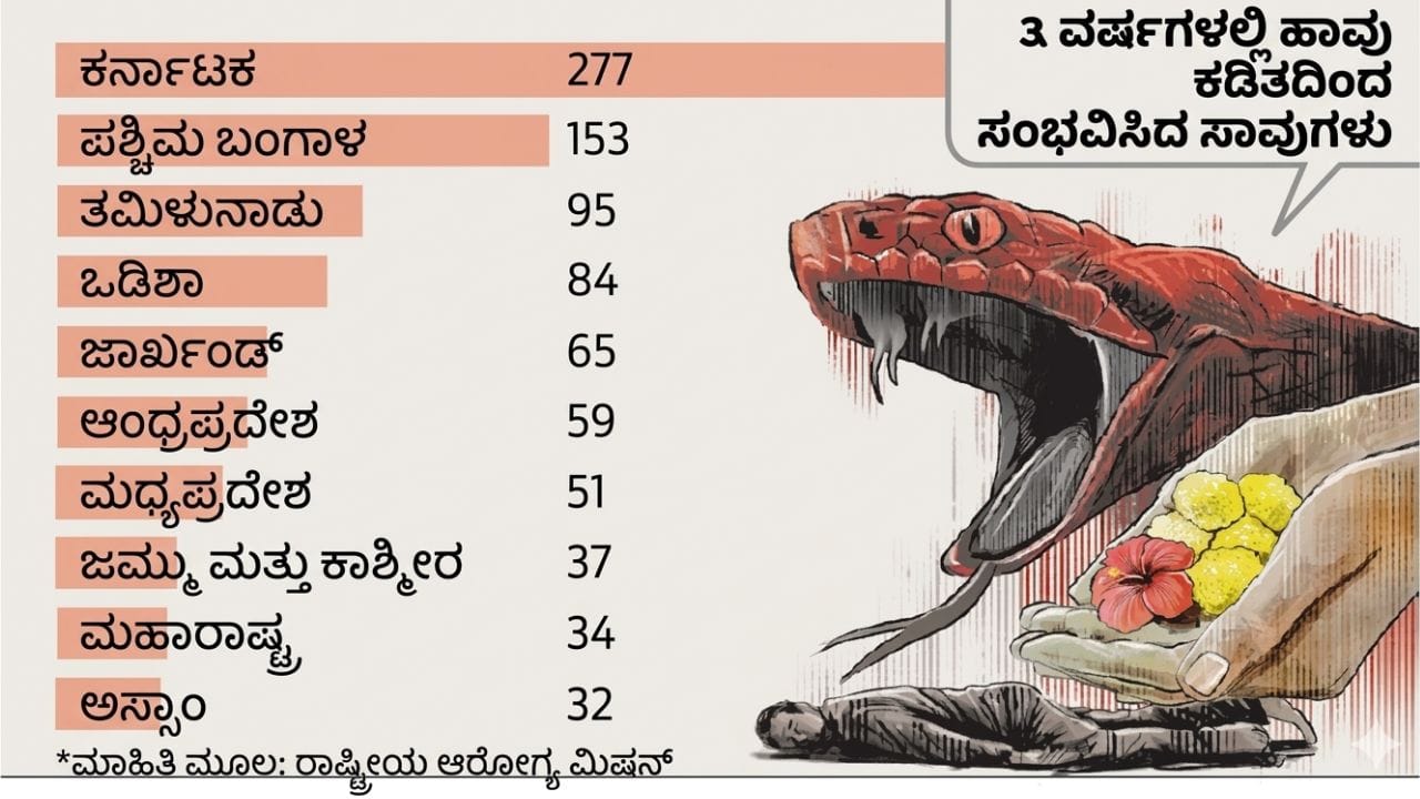 ಬೆಳಗಾವಿ ಚಂಡಮಾರುತ (1)