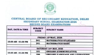 CBSE 10 Second Board Exam: CBSE 10ನೇ ತರಗತಿ ಎರಡನೇ ಬಾರಿಯ ಬೋರ್ಡ್ ಪರೀಕ್ಷಾ ವೇಳಾಪಟ್ಟಿ ಪ್ರಕಟ; ಮೇ 15ರಿಂದ ಪರೀಕ್ಷೆ ಆರಂಭ