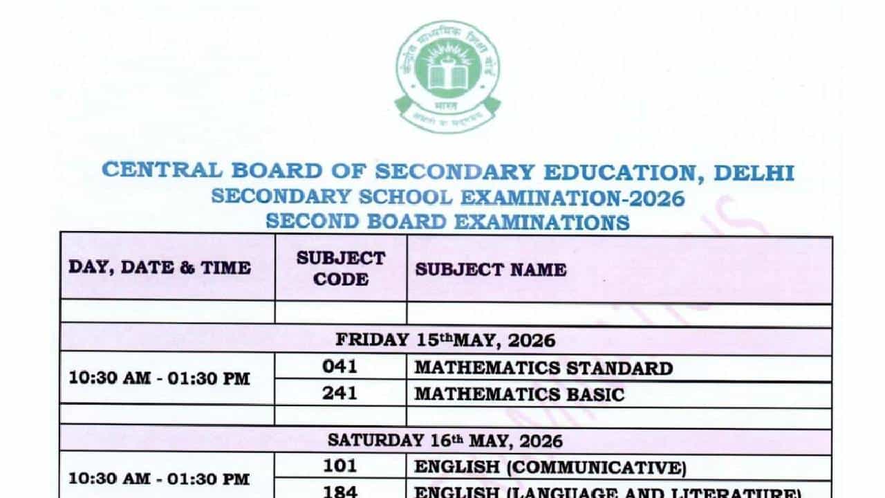 CBSE 10 Second Board Exam: CBSE 10ನೇ ತರಗತಿ ಎರಡನೇ ಬಾರಿಯ ಬೋರ್ಡ್ ಪರೀಕ್ಷಾ ವೇಳಾಪಟ್ಟಿ ಪ್ರಕಟ; ಮೇ 15ರಿಂದ ಪರೀಕ್ಷೆ ಆರಂಭ CBSE 10 Second Board Exam: CBSE 10ನೇ ತರಗತಿ ಎರಡನೇ ಬಾರಿಯ ಬೋರ್ಡ್ ಪರೀಕ್ಷಾ ವೇಳಾಪಟ್ಟಿ ಪ್ರಕಟ; ಮೇ 15ರಿಂದ ಪರೀಕ್ಷೆ ಆರಂಭ
