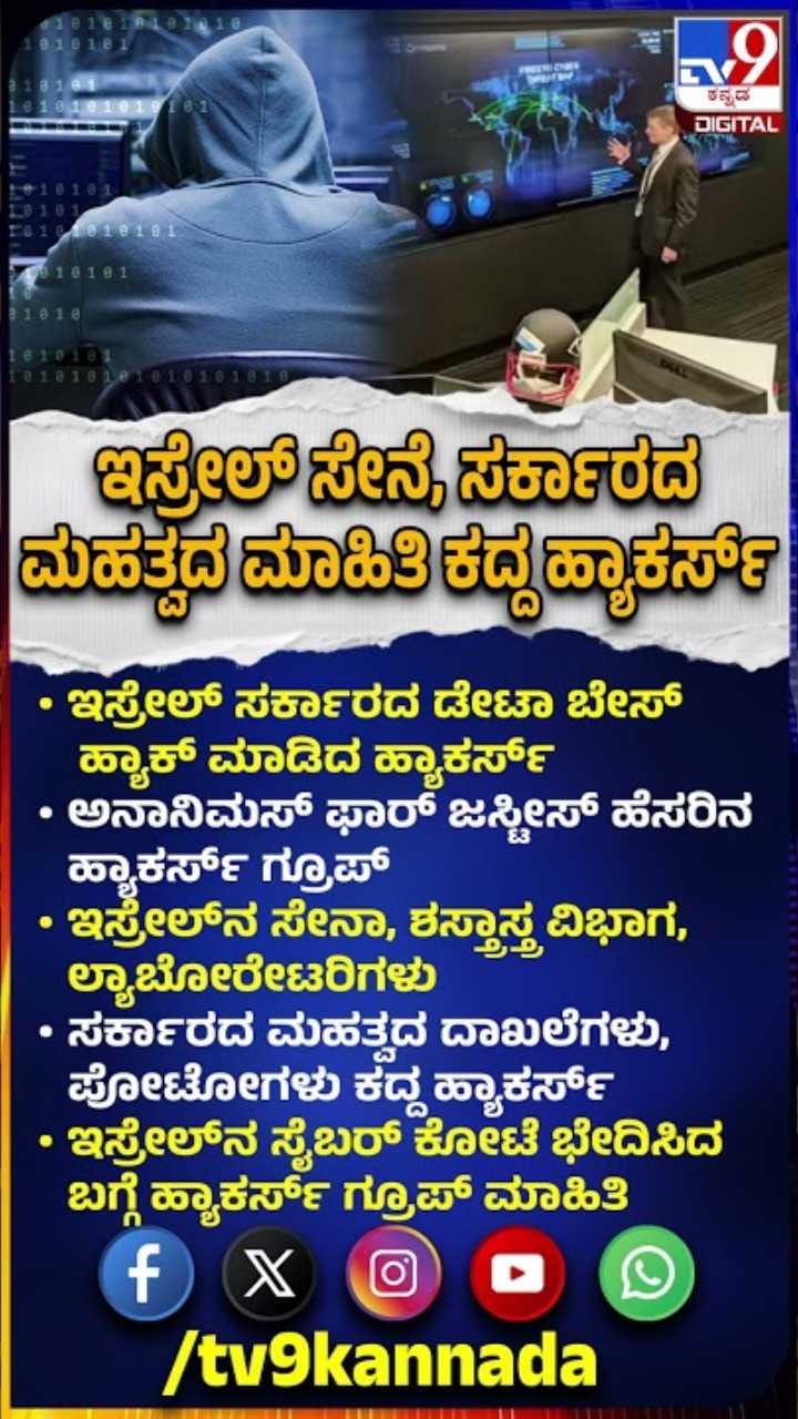 ಇಸ್ರೇಲ್‌ ಸರ್ಕಾರದ ಡೇಟಾ ಬೇಸ್‌ ಹ್ಯಾಕ್‌ ಮಾಡಿದ ಹ್ಯಾಕರ್ಸ್