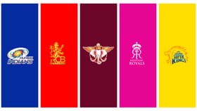 IPL 2026: ಮೊದಲ ಪಂದ್ಯಗಳ ಬಳಿಕ ಹೀಗಿದೆ ಪಾಯಿಂಟ್ಸ್ ಟೇಬಲ್