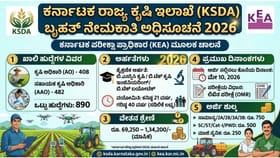 ಕರ್ನಾಟಕ ಕೃಷಿ ಇಲಾಖೆಯಲ್ಲಿ ಉದ್ಯೋಗಾವಕಾಶ