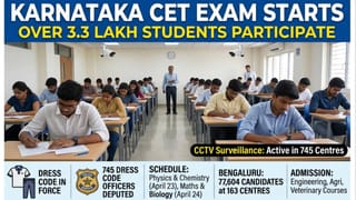 Career in AI after SSLC: ಎಸ್​ಎಸ್​ಎಲ್​ಸಿ ನಂತರ AI ಲೋಕಕ್ಕೆ ಎಂಟ್ರಿ ಕೊಡಬೇಕೇ? ಟಾಪ್ ಕೋರ್ಸ್‌ಗಳ ವಿವರ ಇಲ್ಲಿವೆ