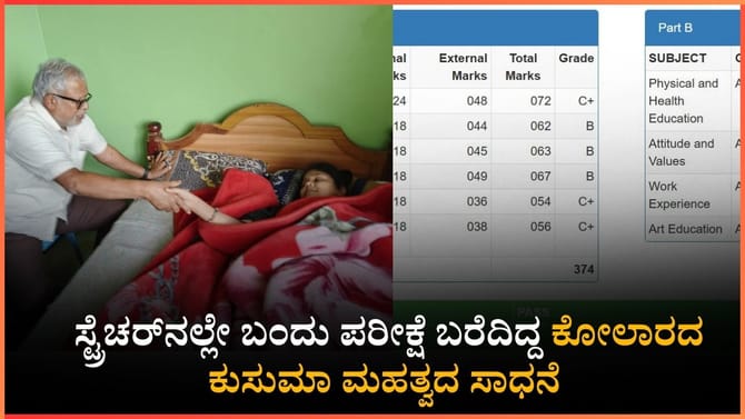 ಸ್ಟ್ರೆಚರ್‌ನಲ್ಲಿ ಬಂದು ಪರೀಕ್ಷೆ ಬರೆದಿದ್ದ ವಿದ್ಯಾರ್ಥಿನಿ ಕುಸುಮಾಗೆ 374