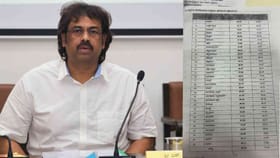 PU Result: ಯಾವ ಜಿಲ್ಲೆ ಫಸ್ಟ್, ಯಾವುದು ಲಾಸ್ಟ್? ಇಲ್ಲಿದೆ ಲಿಸ್ಟ್