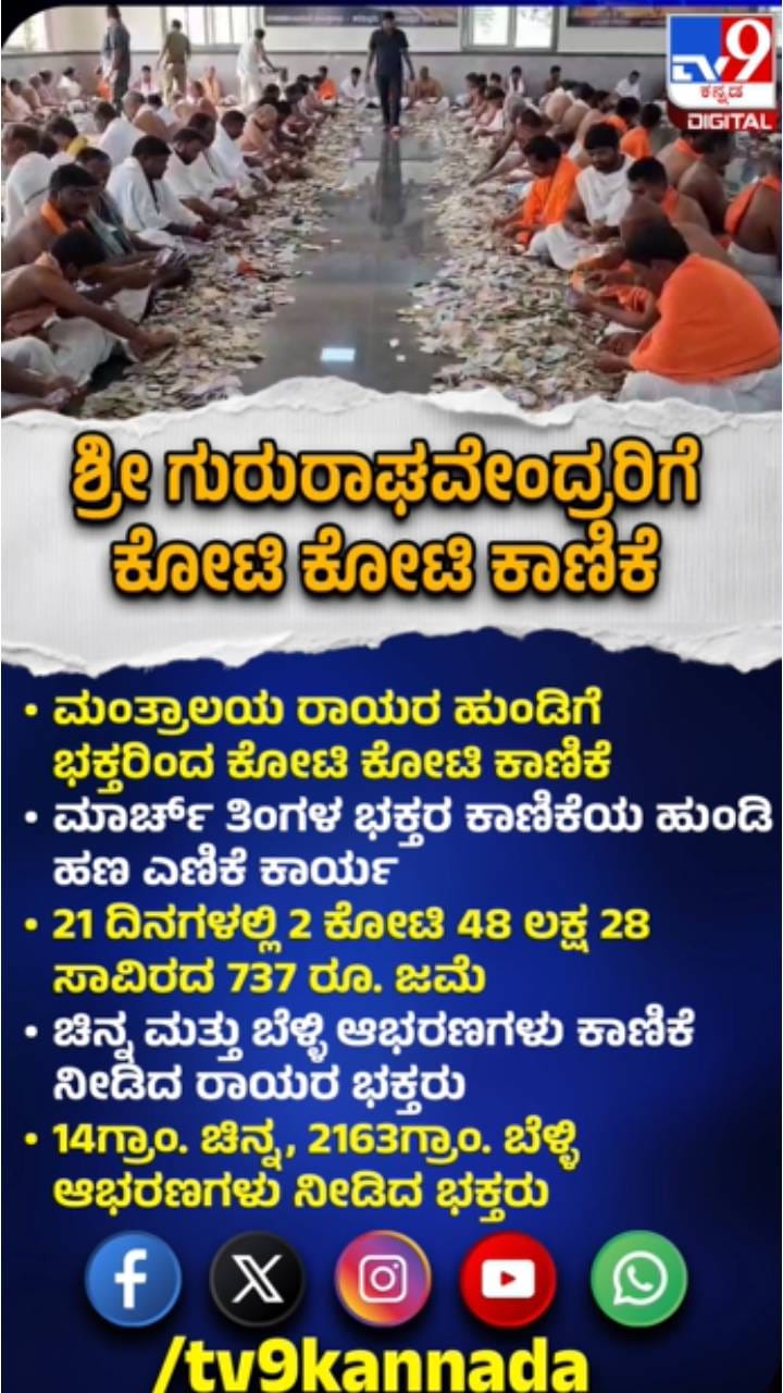 ಮಂತ್ರಾಲಯ ರಾಯರ ಹುಂಡಿಯಲ್ಲಿ ಕೋಟ್ಯಂತರ ಕಾಣಿಕೆ ಸಂಗ್ರಹ