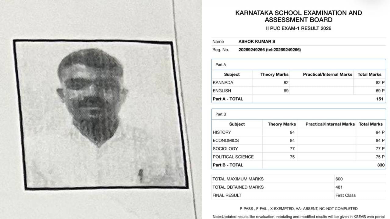 ದ್ವಿತೀಯ ಪಿಯುಸಿ ಪರೀಕ್ಷೆಯಲ್ಲಿ ಫಸ್ಟ್ ಕ್ಲಾಸ್ನಲ್ಲಿ ಪಾಸಾದ ಬಳ್ಳಾರಿ ಸೆಂಟ್ರಲ್ ಜೈಲಿನ ಶಿಕ್ಷಾ ಬಂಧಿ