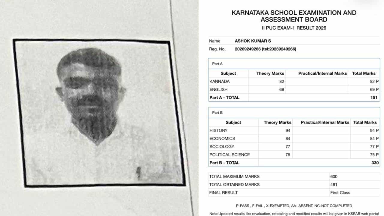 ದ್ವಿತೀಯ ಪಿಯುಸಿ ಪರೀಕ್ಷೆಯಲ್ಲಿ ಫಸ್ಟ್ ಕ್ಲಾಸ್ನಲ್ಲಿ ಪಾಸಾದ ಬಳ್ಳಾರಿ ಸೆಂಟ್ರಲ್ ಜೈಲಿನ ಶಿಕ್ಷಾ ಬಂಧಿ ದ್ವಿತೀಯ ಪಿಯುಸಿ ಪರೀಕ್ಷೆಯಲ್ಲಿ ಫಸ್ಟ್ ಕ್ಲಾಸ್ನಲ್ಲಿ ಪಾಸಾದ ಬಳ್ಳಾರಿ ಸೆಂಟ್ರಲ್ ಜೈಲಿನ ಶಿಕ್ಷಾ ಬಂಧಿ