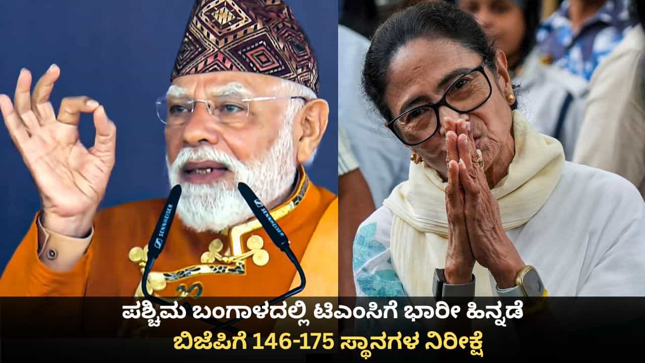 West Bengal Election Exit Poll Results 2026: ಪಶ್ಚಿಮ ಬಂಗಾಳದಲ್ಲಿ ಟಿಎಂಸಿಗೆ ಭಾರೀ ಹಿನ್ನಡೆ; ಬಿಜೆಪಿಗೆ 146-175 ಸ್ಥಾನಗಳ ನಿರೀಕ್ಷೆ West Bengal Election Exit Poll Results 2026: ಪಶ್ಚಿಮ ಬಂಗಾಳದಲ್ಲಿ ಟಿಎಂಸಿಗೆ ಭಾರೀ ಹಿನ್ನಡೆ; ಬಿಜೆಪಿಗೆ 146-175 ಸ್ಥಾನಗಳ ನಿರೀಕ್ಷೆ