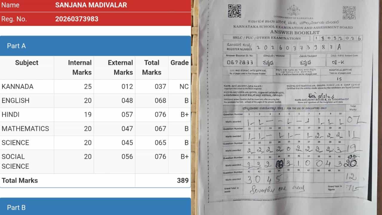 SSLC ಫಲಿತಾಂಶದಲ್ಲಿ ಮತ್ತೊಂದು ಎಡವಟ್ಟು: ಕೇವಲ 12 ಅಂಕ ನಮೂದು; ಆತ್ಮಹತ್ಯೆಗೆ ಯತ್ನಿಸಿದ ವಿದ್ಯಾರ್ಥಿನಿ SSLC ಫಲಿತಾಂಶದಲ್ಲಿ ಮತ್ತೊಂದು ಎಡವಟ್ಟು: ಕೇವಲ 12 ಅಂಕ ನಮೂದು; ಆತ್ಮಹತ್ಯೆಗೆ ಯತ್ನಿಸಿದ ವಿದ್ಯಾರ್ಥಿನಿ