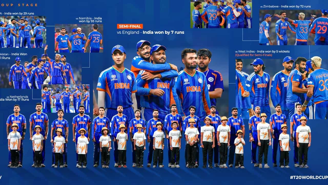 ಏಕಕಾಲದಲ್ಲಿ ಭಾರತದ 2 ಟಿ20 ತಂಡಗಳನ್ನು ಕಣಕ್ಕಿಳಿಸಲಿದೆ ಬಿಸಿಸಿಐ