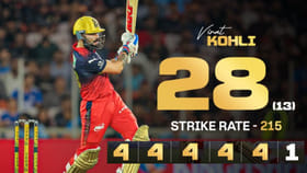 ಕಗಿಸೋ ರಬಾಡಗೆ ಸತತ 5 ಬೌಂಡರಿ ಬಾರಿಸಿದ ಕೊಹ್ಲಿ