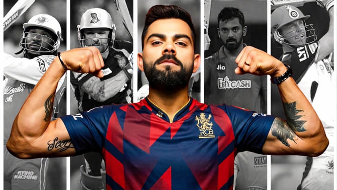 ಕ್ರಿಸ್ ಗೇಲ್​ ವಿಶ್ವ ದಾಖಲೆ ಮುರಿದ ವಿರಾಟ್ ಕೊಹ್ಲಿ