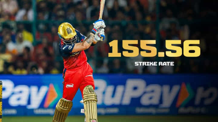 RCB vs CSK: ಕಿಂಗ್ ಕೊಹ್ಲಿಯ ನೋ ಲುಕ್ ಸಿಕ್ಸರ್ಗೆ ಹುಚ್ಚೆದ್ದು ಕುಣಿದ ಫ್ಯಾನ್ಸ್; ವಿಡಿಯೋ RCB vs CSK: ಕಿಂಗ್ ಕೊಹ್ಲಿಯ ನೋ ಲುಕ್ ಸಿಕ್ಸರ್ಗೆ ಹುಚ್ಚೆದ್ದು ಕುಣಿದ ಫ್ಯಾನ್ಸ್; ವಿಡಿಯೋ