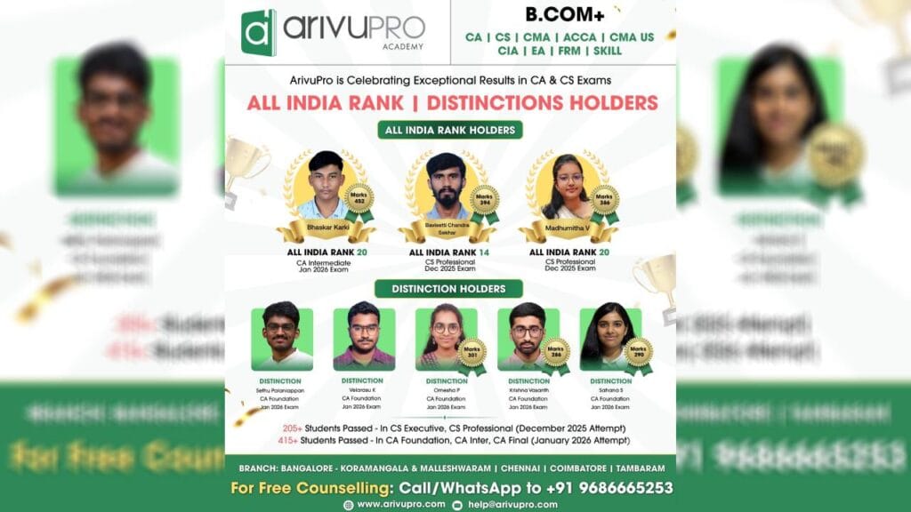 ArivuPro Academy Empowering the Next Generation of Finance Professionals