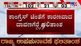 ದಾವಣಗೆರೆ ದಕ್ಷಿಣ ಗೆದ್ದರೂ ಕಾಂಗ್ರೆಸ್​​ಗೆ ತಪ್ಪದ ಚಿಂತೆ: ಕಾರಣ ಇಲ್ಲಿದೆ