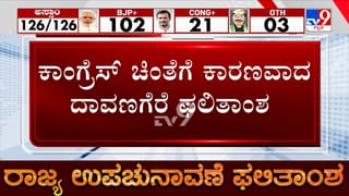 ಮತಗಳ ಮರುಎಣಿಕೆ ಬಗ್ಗೆ ಬಿಜೆಪಿ ಶಾಸಕ ಜೀವರಾಜ್ ಬಿಚ್ಚಿಟ್ಟ ರಹಸ್ಯ ಕೇಳಿ
