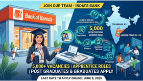 ಬ್ಯಾಂಕ್ ಆಫ್ ಬರೋಡಾದಲ್ಲಿ 5,000 ಅಪ್ರೆಂಟಿಸ್ ಹುದ್ದೆಗಳಿಗೆ ನೇಮಕಾತಿ