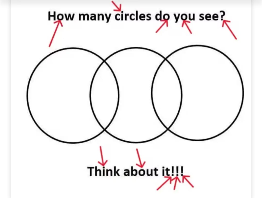 Optical Illusion Answer