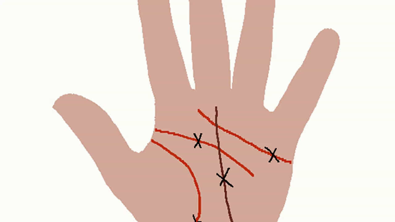 Palmistry 'M' Sign: ಅಂಗೈಯಲ್ಲಿ 'M' ಗುರುತಿದ್ದರೆ ಅದೃಷ್ಟವೇ? ಹಸ್ತಸಾಮುದ್ರಿಕ ಶಾಸ್ತ್ರ ಹೇಳುವುದೇನು?
