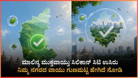ಇಂದು ರಾಜ್ಯದ ಬಹುತೇಕ ನಗರಗಳಲ್ಲಿ ಗಾಳಿಯ ಮಟ್ಟದಲ್ಲಿ 'ಗ್ರೀನ್ ಜೋನ್'