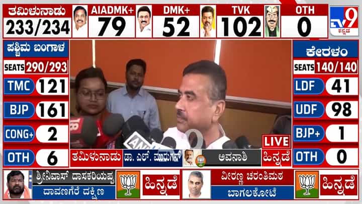ಪಶ್ಚಿಮ ಬಂಗಾಳದಲ್ಲಿ ಬಿಜೆಪಿ ಸುನಾಮಿ: ಸುವೇಂದು ಅಧಿಕಾರಿ ಫಸ್ಟ್ ರಿಯಾಕ್ಷನ್ ನೋಡಿ ಪಶ್ಚಿಮ ಬಂಗಾಳದಲ್ಲಿ ಬಿಜೆಪಿ ಸುನಾಮಿ: ಸುವೇಂದು ಅಧಿಕಾರಿ ಫಸ್ಟ್ ರಿಯಾಕ್ಷನ್ ನೋಡಿ
