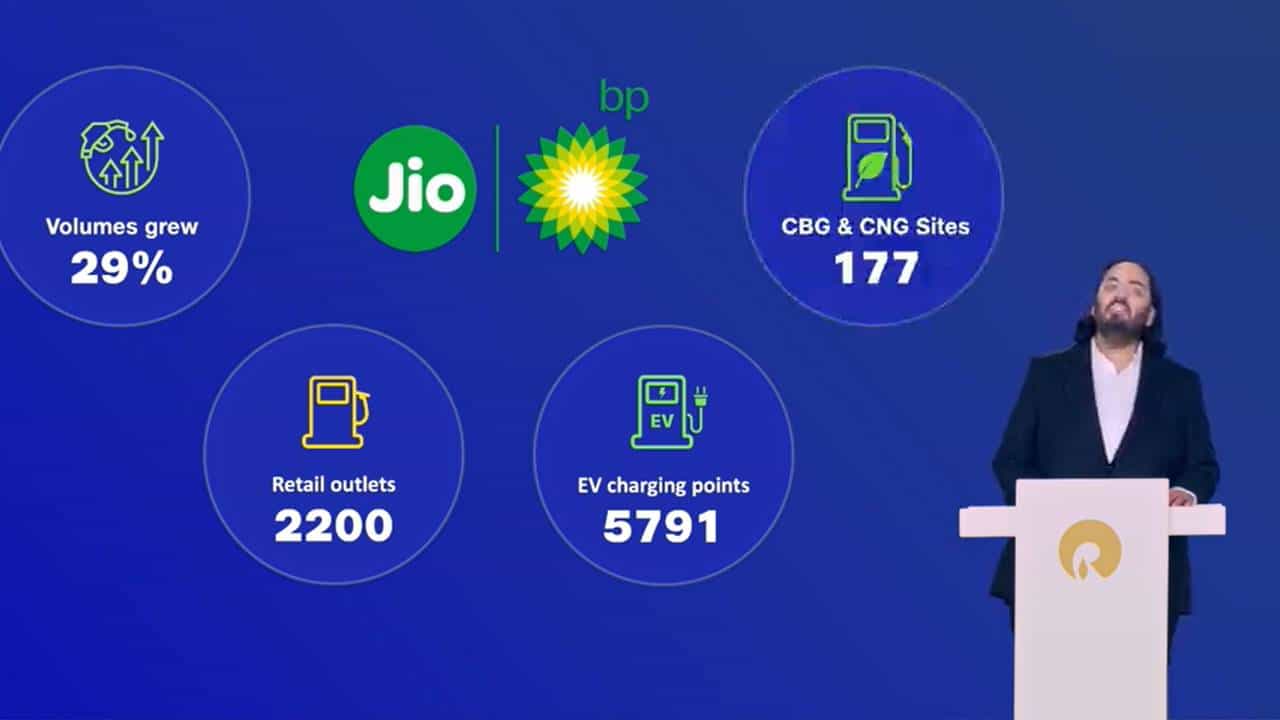 ರಿಲಯನ್ಸ್ನ ಸೆಲ್ ಮತ್ತು ಬೆಸ್ ತಯಾರಿಕೆಯ ಸಾಮರ್ಥ್ಯ 120 GWhಕ್ಕೆ; ಬೆಸ್ ಯಾಕೆ ಮುಖ್ಯ? ರಿಲಯನ್ಸ್ನ ಸೆಲ್ ಮತ್ತು ಬೆಸ್ ತಯಾರಿಕೆಯ ಸಾಮರ್ಥ್ಯ 120 GWhಕ್ಕೆ; ಬೆಸ್ ಯಾಕೆ ಮುಖ್ಯ?