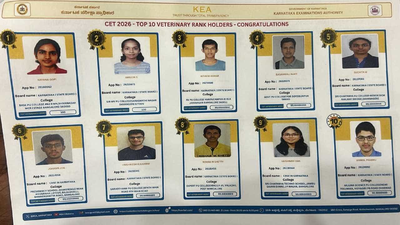 Karnataka CET 2026 Toppers: ಕೆಸಿಇಟಿ ಫಲಿತಾಂಶ ಪ್ರಕಟ; ಈ ಬಾರಿಯೂ ಹೆಣ್ಣು ಮಕ್ಕಳದ್ದೇ ಮೇಲುಗೈ!