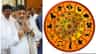 ರಾಜ್ಯ ರಾಜಕೀಯ ರಂಗದ ಮೇಲೆ ಗುರು ಪ್ರಭಾವೇನು? ಡಿಕೆಶಿಗೆ ಸಿಗಲಿದೆಯಾ ಗುರುಬಲ?