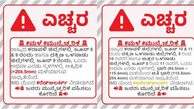 ಕರ್ನಾಟಕದಲ್ಲಿ ಮುಂದಿನ 6 ದಿನ ಭಾರೀ ಮಳೆ ಎಚ್ಚರಿಕೆ,ಕರಾವಳಿಗೆ ರೆಡ್ ಅಲರ್ಟ್