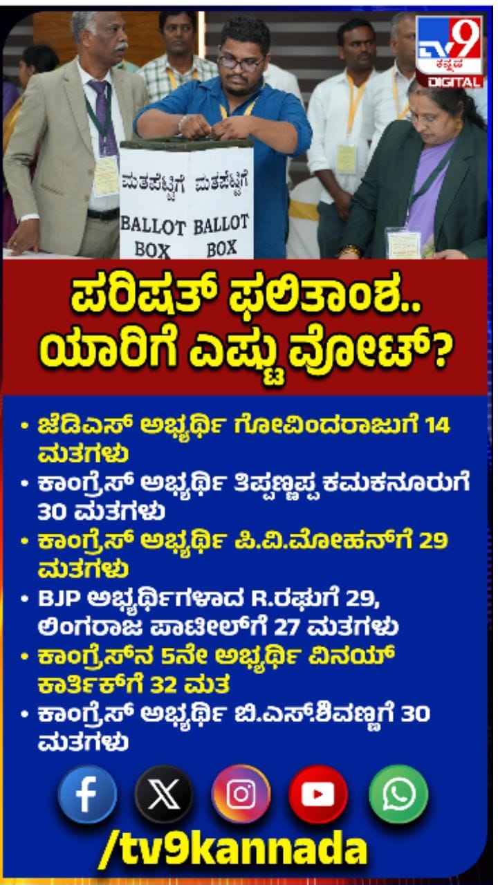 ವಿಧಾನ ಪರಿಷತ್ ಚುನಾವಣೆ ಫಲಿತಾಂಶ