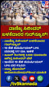 ವಾಣಿಜ್ಯ ಎಲ್‌ಪಿಜಿ ಸಿಲಿಂಡರ್ ಬಳಕೆದಾರರಿಗೆ ಗುಡ್​ ನ್ಯೂಸ್​