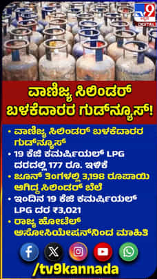 ವಾಣಿಜ್ಯ ಎಲ್‌ಪಿಜಿ ಸಿಲಿಂಡರ್ ಬಳಕೆದಾರರಿಗೆ ಗುಡ್​ ನ್ಯೂಸ್​