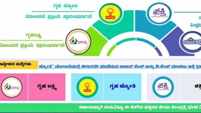 ಗೃಹ ಜ್ಯೋತಿ ಸ್ಕೀಮ್: ಆಧಾರ್ ಡಿ-ಲಿಂಕ್ ಮಾಡುವುದು ಹೇಗೆ?