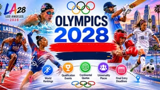 ಒಲಿಂಪಿಕ್ಸ್ 2028: ಅರ್ಹತಾ ಮಾನದಂಡಗಳನ್ನು ಪ್ರಕಟಿಸುವಂತೆ ಕ್ರೀಡಾ ಸಚಿವಾಲಯ ನಿರ್ದೇಶನ