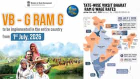 VB-G RAM G:125 ದಿನ ಕೆಲಸದ ಗ್ಯಾರಂಟಿ,ವೇತನ ಹೆಚ್ಚಳ, ಕರ್ನಾಟಕದಲ್ಲಿ ಎಷ್ಟು