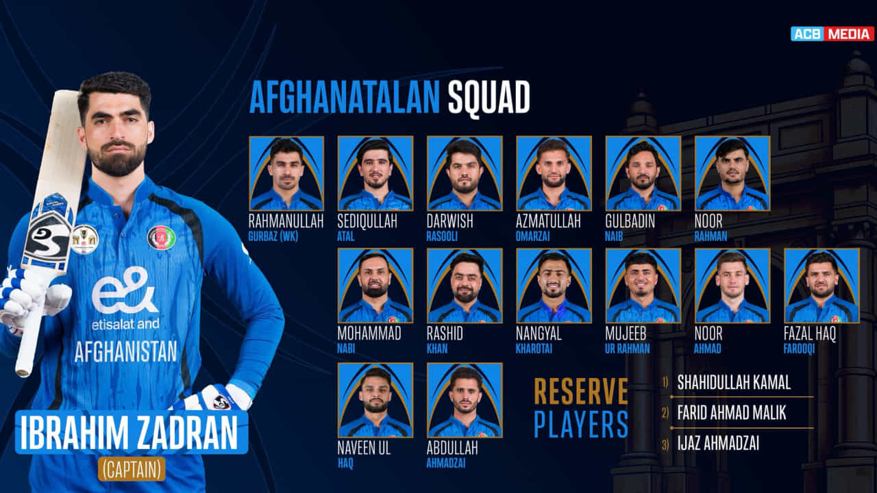 IND vs AFG: ಭಾರತ ವಿರುದ್ಧದ ಟಿ20 ಸರಣಿಗೆ ಬಲಿಷ್ಠ ಅಫ್ಘಾನಿಸ್ತಾನ ತಂಡ ಪ್ರಕಟ