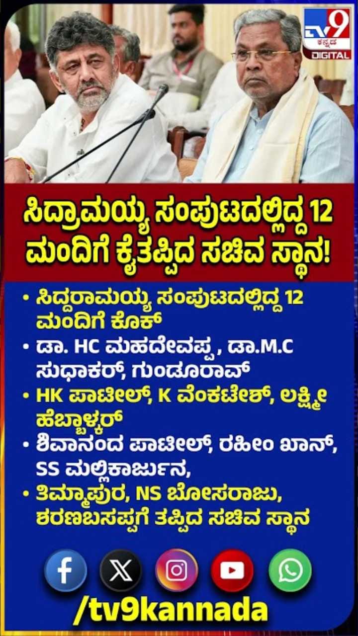 ಮಾಜಿ CM ಸಿದ್ದರಾಮಯ್ಯ ಸಂಪುಟದಲ್ಲಿದ್ದ ಹಲವರಿಗೆ ಕೊಕ್