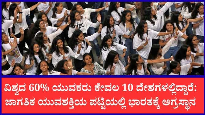 ಜಾಗತಿಕ ಯುವ ಜನಸಂಖ್ಯೆ ವರದಿ: ಭಾರತ ಪ್ರಥಮ