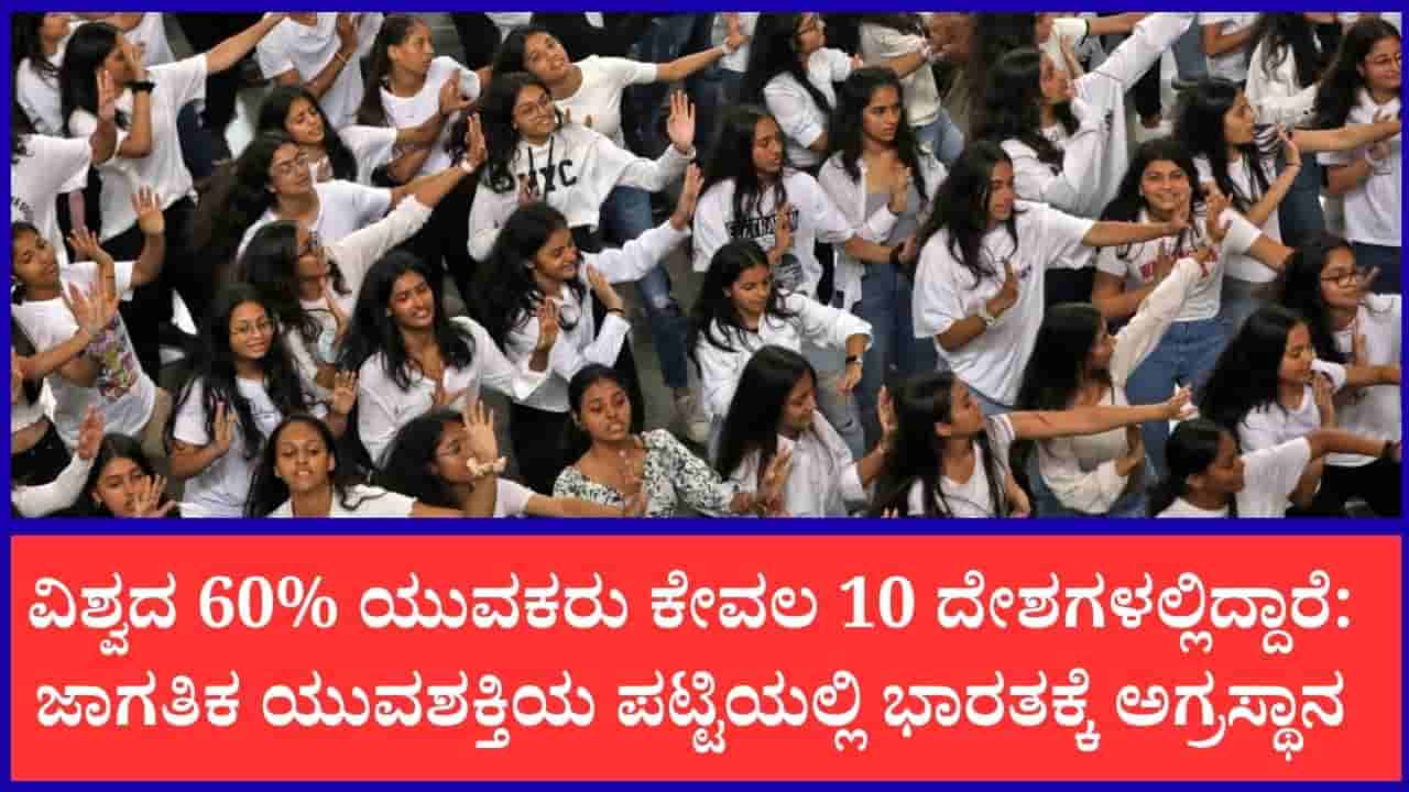 ಜಾಗತಿಕ ಯುವ ಜನಸಂಖ್ಯೆ ವರದಿ: ಭಾರತ ಪ್ರಥಮ; ಚೀನಾ, ಪಾಕಿಸ್ತಾನ, ಅಮೆರಿಕವನ್ನು ಹಿಂದಿಕ್ಕಿದ ಭಾರತೀಯ ಯುವಕರ ಸಂಖ್ಯೆ
