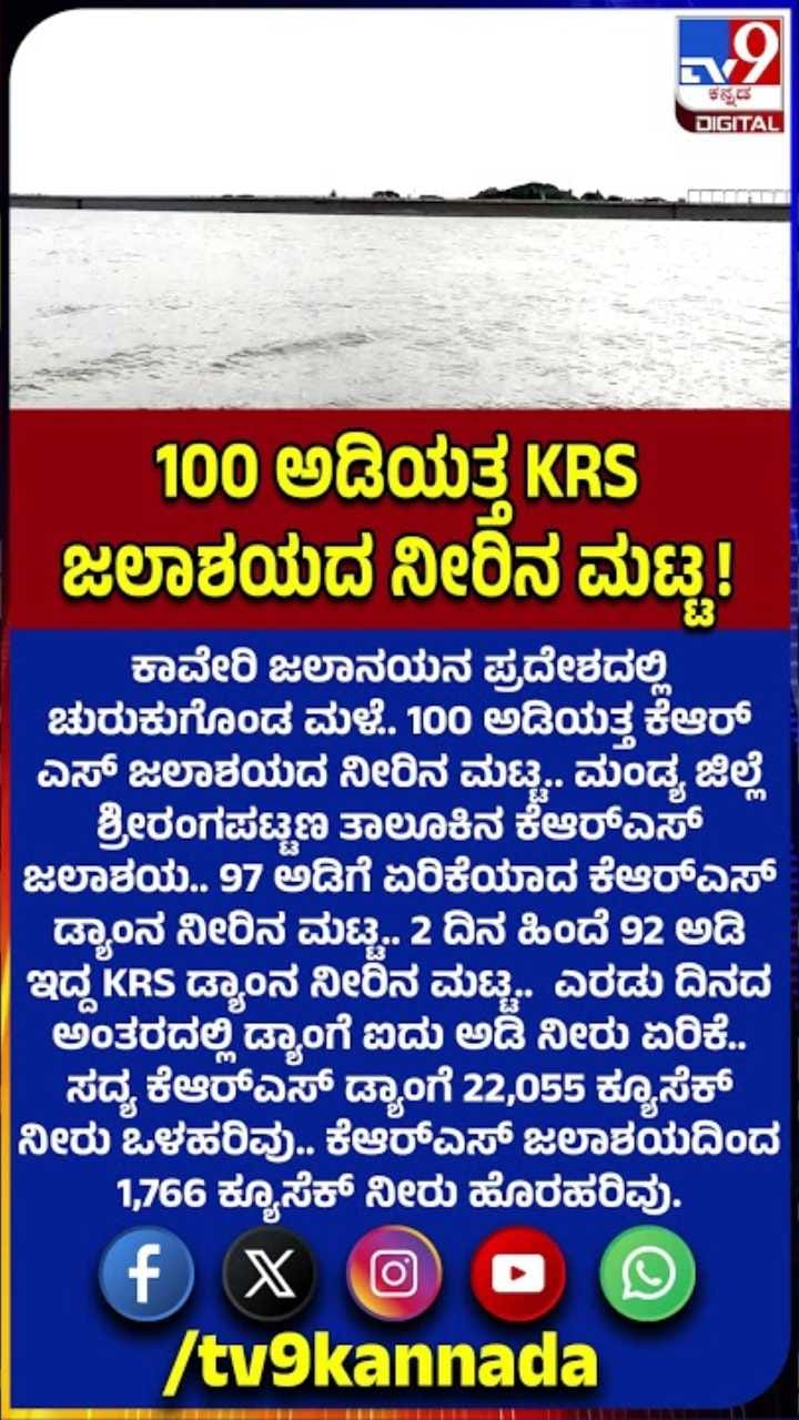 ಕೆಆರ್​ಎಸ್​ ಜಲಾಶಯದ ನೀರಿನ ಮಟ್ಟ 2 ದಿನದಲ್ಲಿ 5 ಅಡಿ ನೀರು ಏರಿಕೆ!