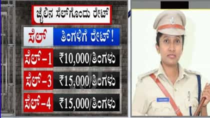 ಕೈದಿಗಳಿಗೆ ರಾಜಾತಿಥ್ಯ: ಮಂಡ್ಯ ಜೈಲು ಅಧೀಕ್ಷಕಿ ಶಾಂತಮ್ಮ ಬಳ್ಳಾರಿಗೆ ವರ್ಗ