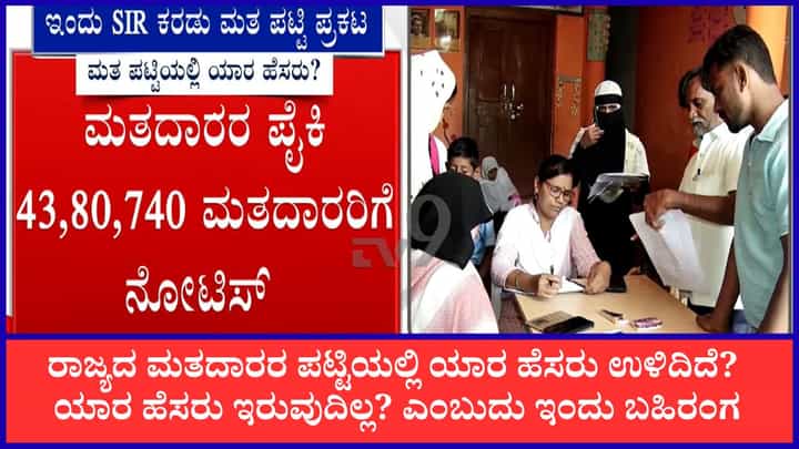 ಇಂದು SIR ಪ್ರಕ್ರಿಯೆಯ ಮೊದಲ ಕರಡು ಮತದಾರರ ಪಟ್ಟಿ ಪ್ರಕಟ: ಮತದಾರರಿಗೆ ನೋಟಿಸ್ ಸಾಧ್ಯತೆ ಇಂದು SIR ಪ್ರಕ್ರಿಯೆಯ ಮೊದಲ ಕರಡು ಮತದಾರರ ಪಟ್ಟಿ ಪ್ರಕಟ: ಮತದಾರರಿಗೆ ನೋಟಿಸ್ ಸಾಧ್ಯತೆ